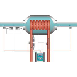 FLUXUS F601 Energy